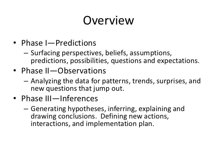 Data Driven Dialogue