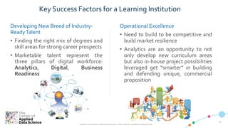 44
Copyright © 2019 CADS and/or its affiliates. All rights reserved. | CADS Confidential – Internal/Restricted/Highly Restricted
Key Success Factors for a Learning Institution
Developing New Breed of Industry-
ReadyTalent
• Finding the right mix of degrees and
skill areas for strong career prospects
• Marketable talent represent the
three pillars of digital workforce:
Analytics, Digital, Business
Readiness
Operational Excellence
• Need to build to be competitive and
build market resilience
• Analytics are an opportunity to not
only develop new curriculum areas
but also in-house project possibilities
leveraged get “smarter” in building
and defending unique, commercial
proposition
 