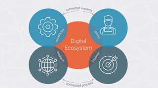 55
Copyright © 2019 CADS and/or its affiliates. All rights reserved. | CADS Confidential – Internal/Restricted/Highly Restricted
 