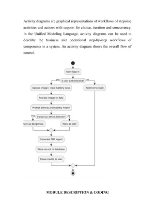 DATA DRIVEN DIGITAL TWINES project in python | DOCX