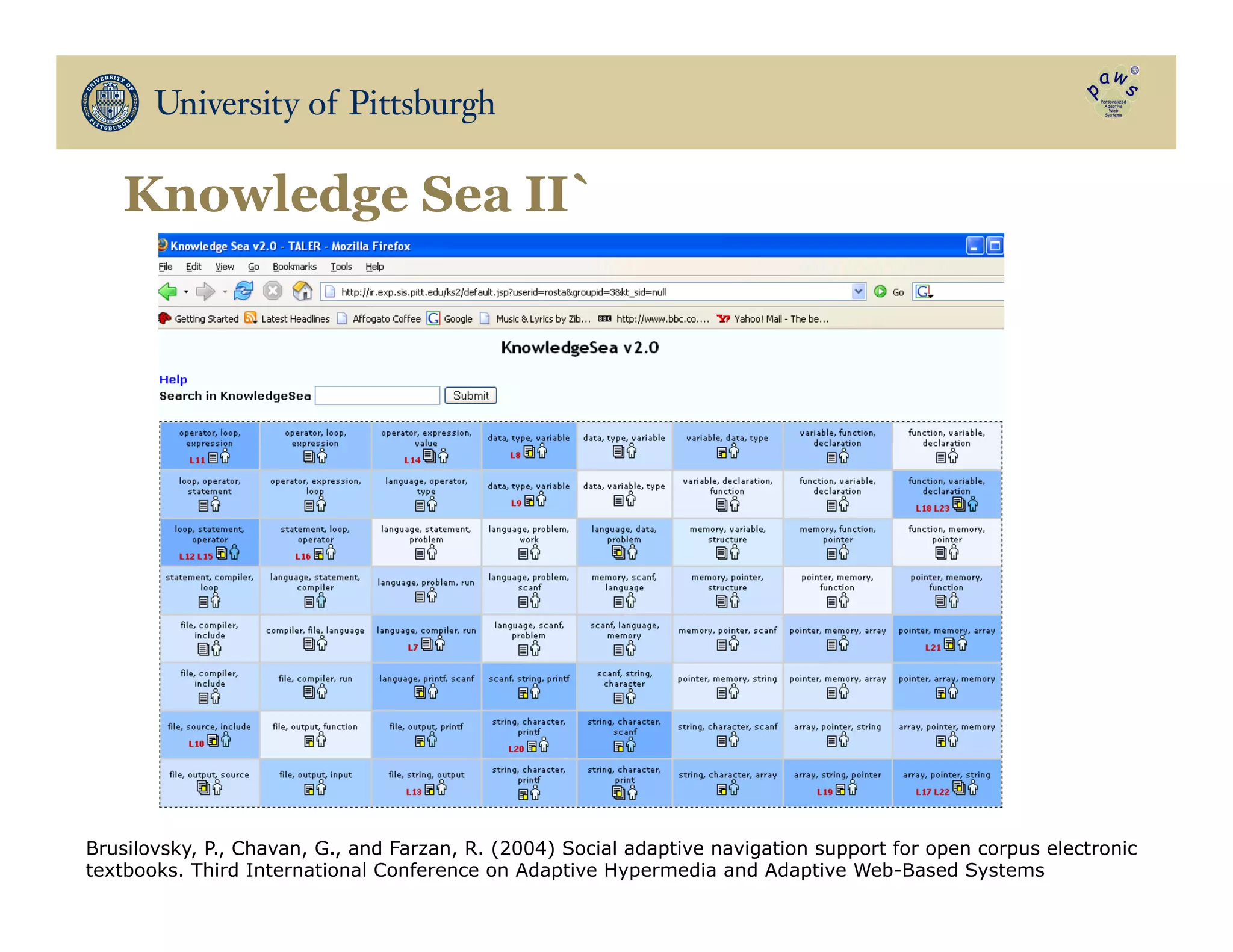 Knowledge Sea II`
Brusilovsky, P., Chavan, G., and Farzan, R. (2004) Social adaptive navigation support for open corpus electronic
textbooks. Third International Conference on Adaptive Hypermedia and Adaptive Web-Based Systems
 