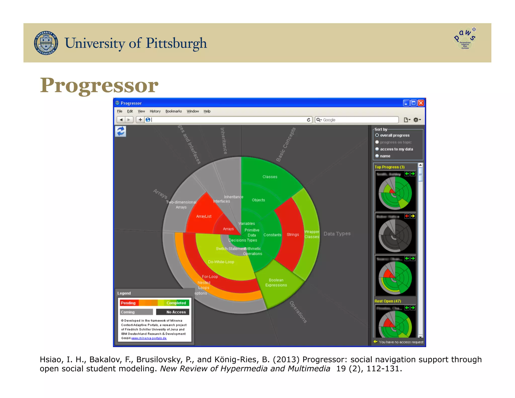 Progressor
Hsiao, I. H., Bakalov, F., Brusilovsky, P., and König-Ries, B. (2013) Progressor: social navigation support through
open social student modeling. New Review of Hypermedia and Multimedia 19 (2), 112-131.
 