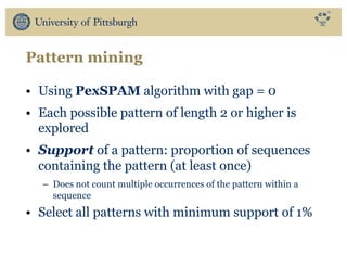 Pattern mining
• Using PexSPAM algorithm with gap = 0
• Each possible pattern of length 2 or higher is
explored
• Support of a pattern: proportion of sequences
containing the pattern (at least once)
– Does not count multiple occurrences of the pattern within a
sequence
• Select all patterns with minimum support of 1%
 
