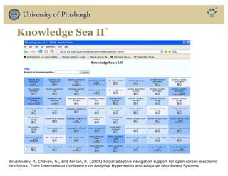 Knowledge Sea II`
Brusilovsky, P., Chavan, G., and Farzan, R. (2004) Social adaptive navigation support for open corpus electronic
textbooks. Third International Conference on Adaptive Hypermedia and Adaptive Web-Based Systems
 