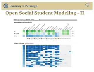 Open Social Student Modeling - II
 