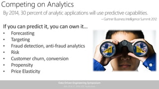 Predictive Analytics in Action
$3 Million in Health Analytics Prize Money Available http://bit.ly/groYXc
Predictive Analyt...