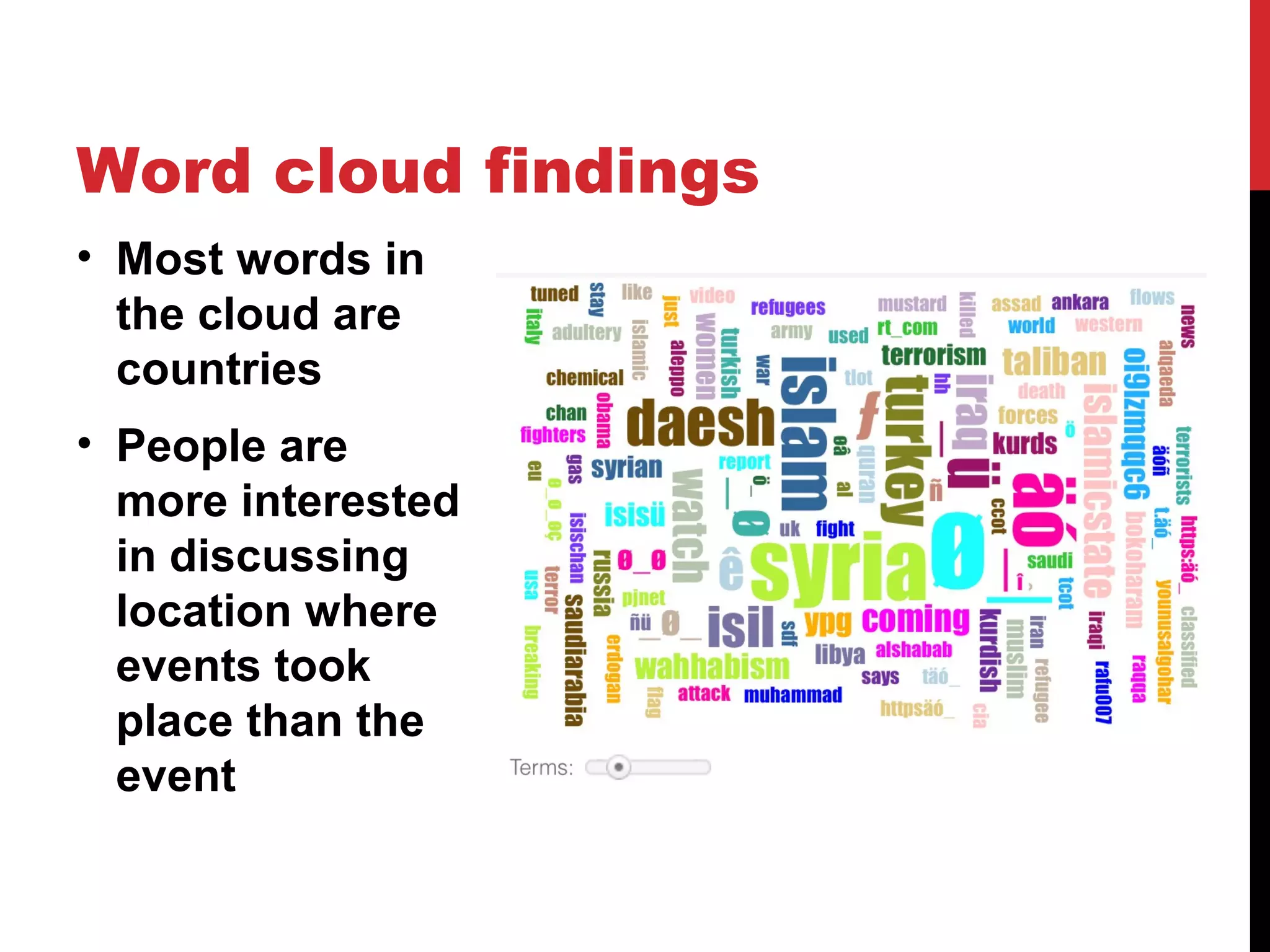 Which Language Have Most Words In India