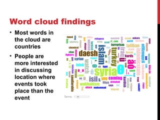 • Most words in
the cloud are
countries
• People are
more interested
in discussing
location where
events took
place than the
event
Word cloud findings
 
