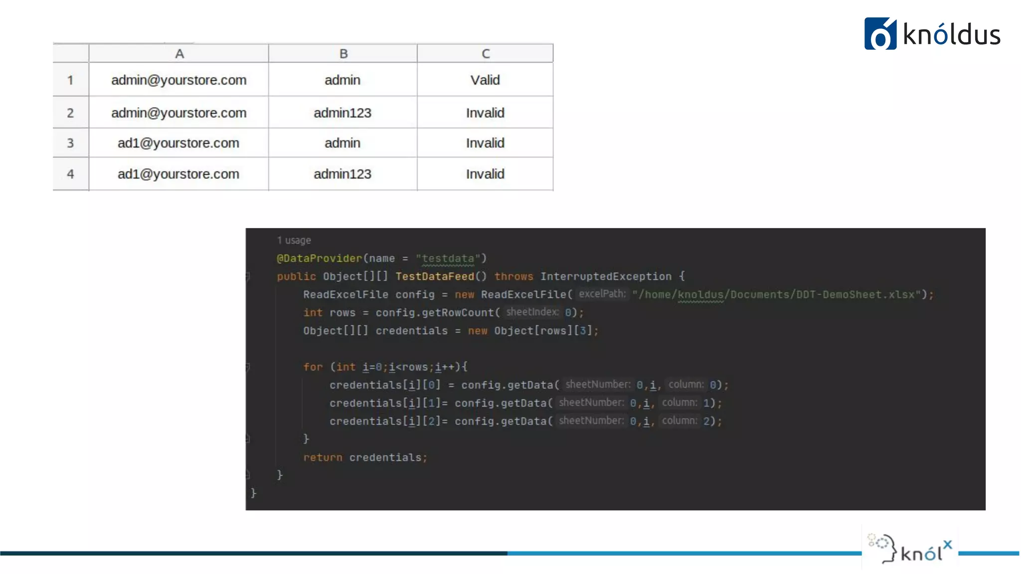 Data Driven Framework in Selenium | PPT