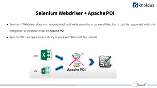 Data Driven Framework in Selenium with Apache POI