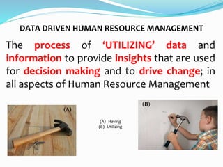 Data Driven HRM | PPTX | Human Resources | Business