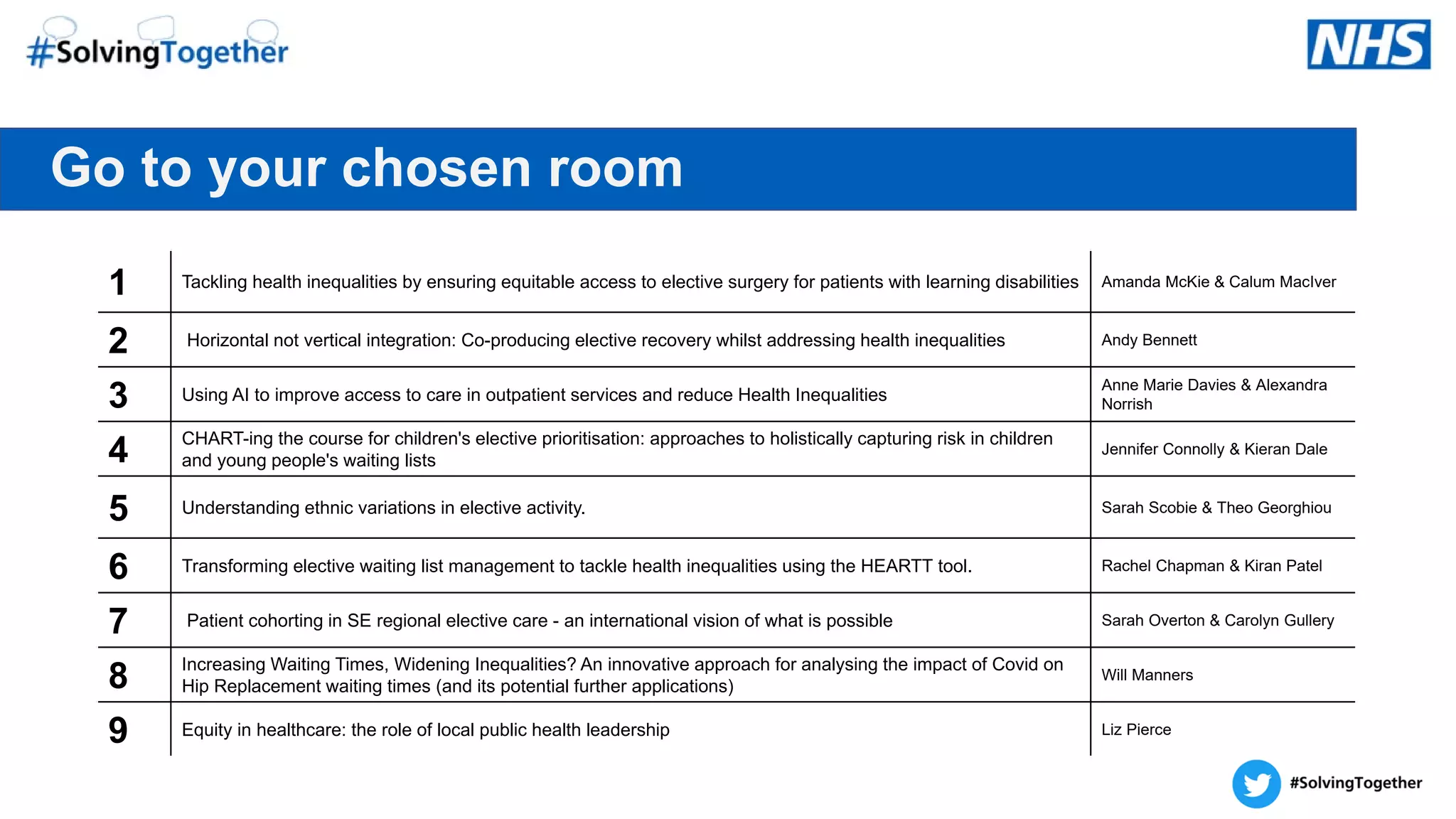 Go to your chosen room
1 Tackling health inequalities by ensuring equitable access to elective surgery for patients with learning disabilities Amanda McKie & Calum MacIver
2 Horizontal not vertical integration: Co-producing elective recovery whilst addressing health inequalities Andy Bennett
3 Using AI to improve access to care in outpatient services and reduce Health Inequalities
Anne Marie Davies & Alexandra
Norrish
4 CHART-ing the course for children's elective prioritisation: approaches to holistically capturing risk in children
and young people's waiting lists
Jennifer Connolly & Kieran Dale
5 Understanding ethnic variations in elective activity. Sarah Scobie & Theo Georghiou
6 Transforming elective waiting list management to tackle health inequalities using the HEARTT tool. Rachel Chapman & Kiran Patel
7 Patient cohorting in SE regional elective care - an international vision of what is possible Sarah Overton & Carolyn Gullery
8 Increasing Waiting Times, Widening Inequalities? An innovative approach for analysing the impact of Covid on
Hip Replacement waiting times (and its potential further applications)
Will Manners
9 Equity in healthcare: the role of local public health leadership Liz Pierce
 