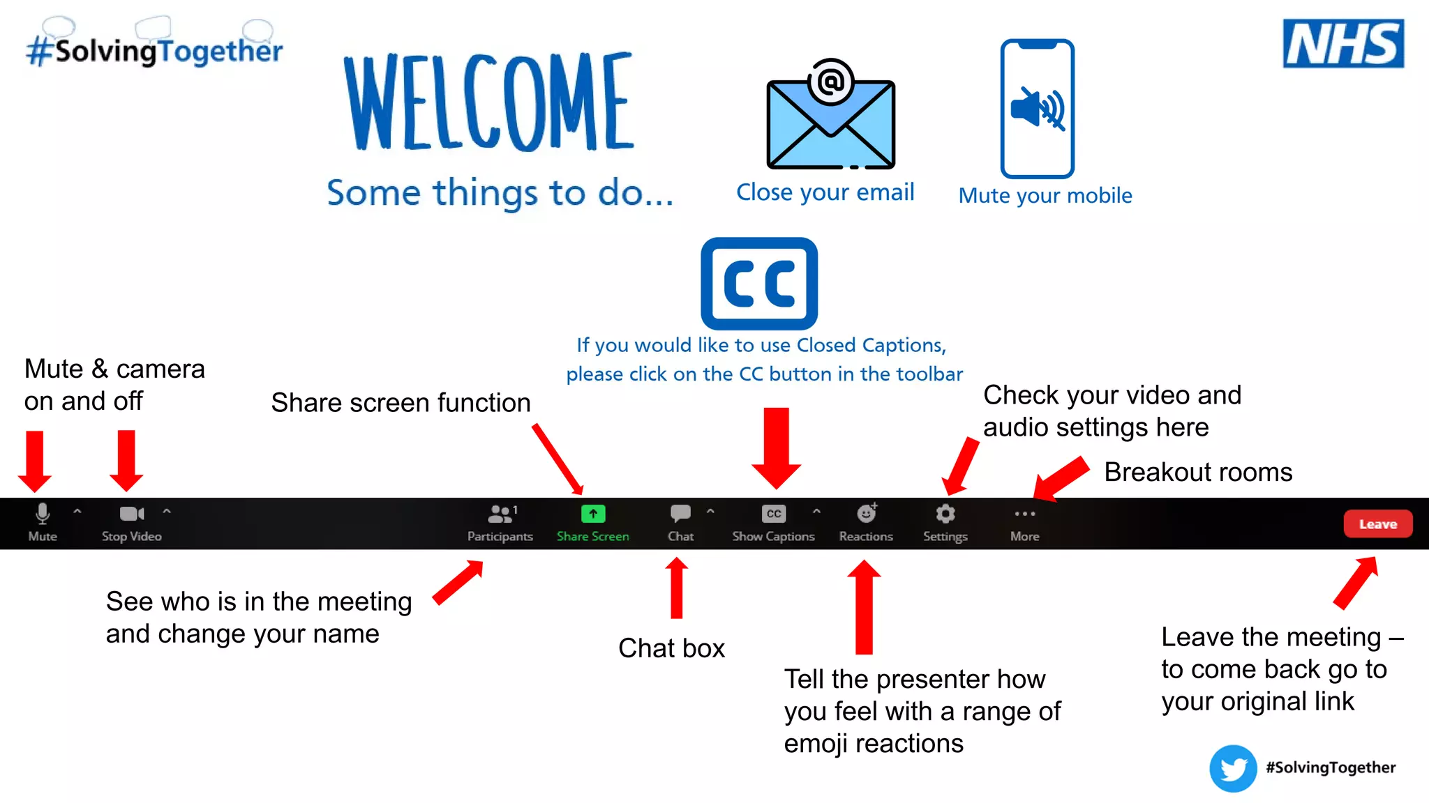 Mute & camera
on and off
See who is in the meeting
and change your name
Chat box
Share screen function
Tell the presenter how
you feel with a range of
emoji reactions
Check your video and
audio settings here
Leave the meeting –
to come back go to
your original link
Breakout rooms
 