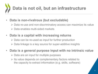 5
Data is not oil, but an infrastructure
• Data is non-rivalrous (but excludable)
 Data re-use and non-discriminatory access can maximize its value
 Data enables multi-sided markets
• Data is a capital with increasing returns
 Data can be re-used as input for further production
 Data linkage is a key source for super-additive insights
• Data is a general purpose input with no intrinsic value
 Data are an input for multiple purposes
 Its value depends on complementary factors related to
the capacity to extract information (e.g. skills, software)
 