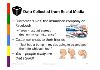 Data Collected from Social Media
•  Customer ‘Likes’ the insurance company on
Facebook
–  “Wow - just got a great
deal on my car insurance”

•  Customer chats to their friends
–  “Just had a bump in my car, going to try and get
them for whiplash too!”

•  Yes – people really are
that stupid!
26 November 2013

http://datamgmt.com

12

 