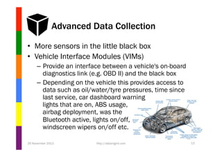 Advanced Data Collection
•  More sensors in the little black box
•  Vehicle Interface Modules (VIMs)
–  Provide an interface between a vehicle's on-board
diagnostics link (e.g. OBD II) and the black box
–  Depending on the vehicle this provides access to
data such as oil/water/tyre pressures, time since
last service, car dashboard warning
lights that are on, ABS usage,
airbag deployment, was the
Bluetooth active, lights on/off,
windscreen wipers on/off etc.
26 November 2013

http://datamgmt.com

13

 