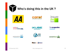 Who’s doing this in the UK ?

26 November 2013

http://datamgmt.com

30

 