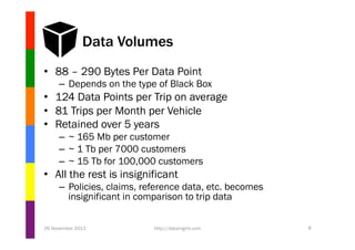 Data Volumes
•  88 – 290 Bytes Per Data Point
–  Depends on the type of Black Box

•  124 Data Points per Trip on average
•  81 Trips per Month per Vehicle
•  Retained over 5 years
–  ~ 165 Mb per customer
–  ~ 1 Tb per 7000 customers
–  ~ 15 Tb for 100,000 customers

•  All the rest is insignificant
–  Policies, claims, reference data, etc. becomes
insignificant in comparison to trip data
26 November 2013

http://datamgmt.com

8

 
