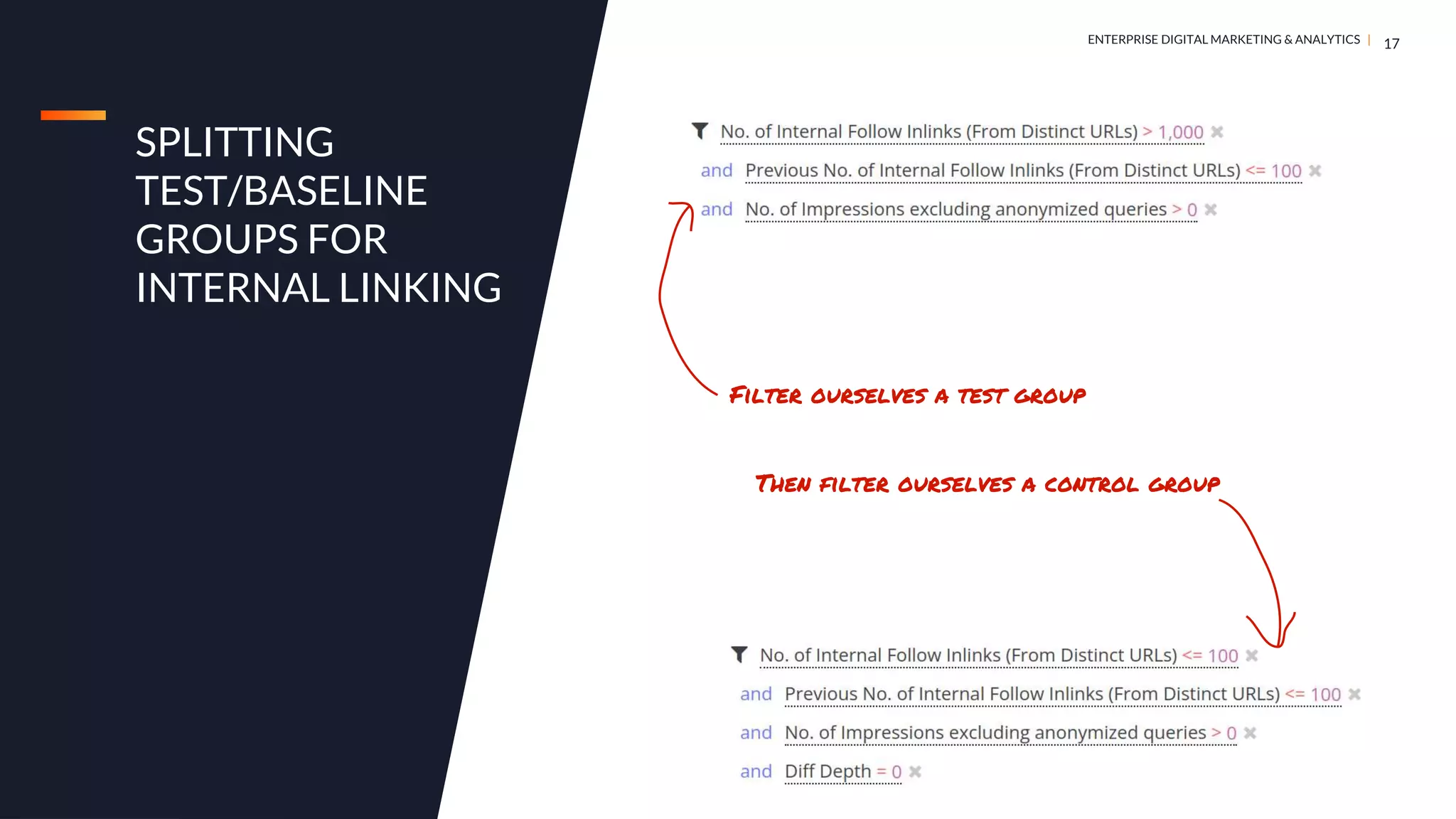 DIGITAL MARKETING & ANALYTICS |
ENTERPRISE DIGITAL MARKETING & ANALYTICS |
SPLITTING
TEST/BASELINE
GROUPS FOR
INTERNAL LINKING
17
Filter ourselves a test group
Then filter ourselves a control group
 