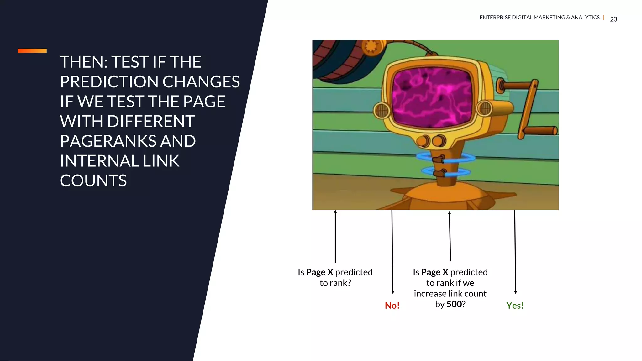 DIGITAL MARKETING & ANALYTICS |
ENTERPRISE DIGITAL MARKETING & ANALYTICS |
THEN: TEST IF THE
PREDICTION CHANGES
IF WE TEST THE PAGE
WITH DIFFERENT
PAGERANKS AND
INTERNAL LINK
COUNTS
23
Is Page X predicted
to rank?
No!
Is Page X predicted
to rank if we
increase link count
by 500? Yes!
 