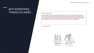 Data Driven Internal Linking With Botify | PPTX
