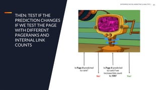 Data Driven Internal Linking With Botify | PPTX