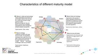 Data Driven Leadership and Culture | PPTX