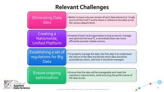 Data Driven Leadership and Culture | PPTX
