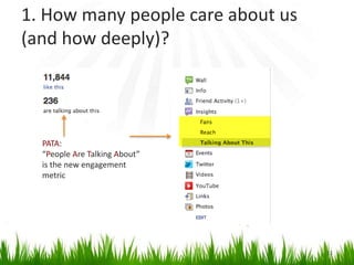 1. How many people care about us
(and how deeply)?
PATA:
“People Are Talking About”
is the new engagement
metric
11
 
