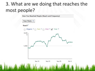 3. What are we doing that reaches the
most people?
18
 