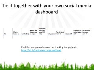 Tie it together with your own social media
dashboard
Find this sample online metrics tracking template at:
http://bit.ly/onlinemetricspreadsheet
21
 