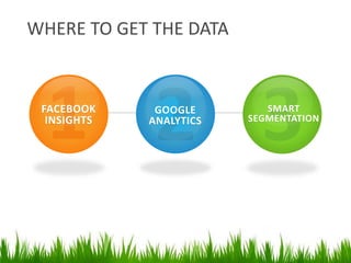 FACEBOOK
INSIGHTS
GOOGLE
ANALYTICS
SMART
SEGMENTATION
WHERE TO GET THE DATA
7
 