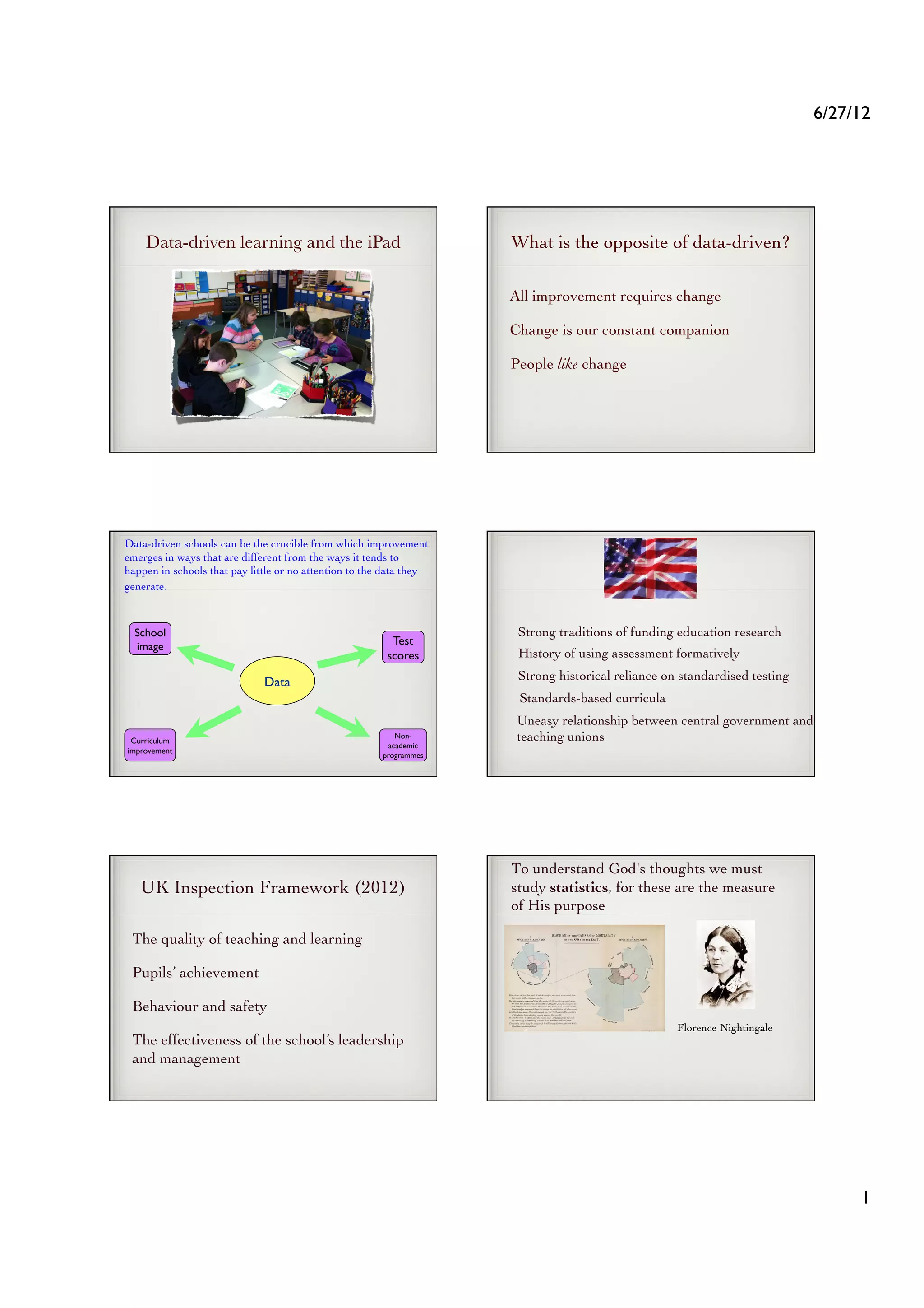 6/27/12	





     Data-driven learning and the iPad
                                 What is the opposite of data-driven?	


                                                                        All improvement requires change	


                                                                        Change is our constant companion	


                                                                        People like change 	





Data-driven schools can be the crucible from which improvement
emerges in ways that are different from the ways it tends to
happen in schools that pay little or no attention to the data they
generate. 	




  School                                                                 Strong traditions of funding education research	

  image	

                                                Test
                                                         scores	

       History of using assessment formatively	


                              Data	

                                    Strong historical reliance on standardised testing	

                                                                         Standards-based curricula 	

                                                                         Uneasy relationship between central government and
 Curriculum
                                                           Non-          teaching unions	

                                                         academic
improvement	

                                                        programmes	





                                                                        To understand God's thoughts we must
   UK Inspection Framework (2012)	

                                    study statistics, for these are the measure
                                                                        of His purpose	


 The quality of teaching and learning	


 Pupils’ achievement	


 Behaviour and safety	

                                                                                                         Florence Nightingale	

 The effectiveness of the school’s leadership
 and management	





                                                                                                                                          1	

 