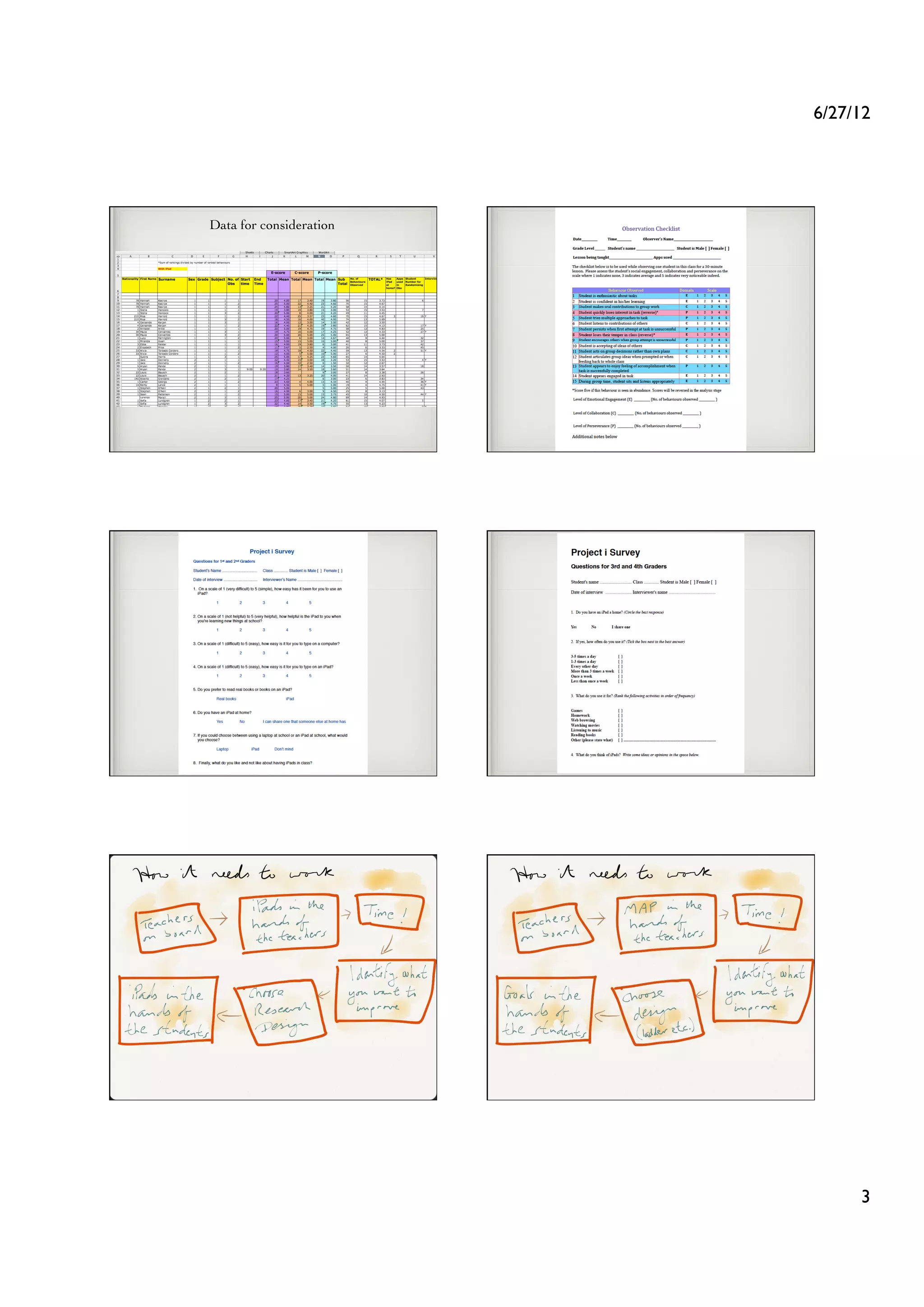 6/27/12	





Data for consideration	





                                   3	

 