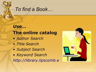 To find a Book… Use… The online catalog Author Search Title Search Subject Search Keyword Search http://library.lipscomb.edu 