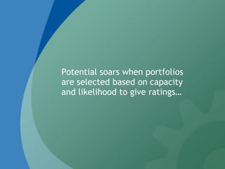 Potential soars when portfolios
are selected based on capacity
and likelihood to give ratings…
 