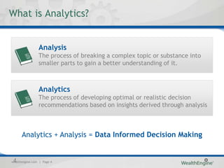 What is Analytics?


                Analysis
                The process of breaking a complex topic or substance into
                smaller parts to gain a better understanding of it.



                Analytics
                The process of developing optimal or realistic decision
                recommendations based on insights derived through analysis



      Analytics + Analysis = Data Informed Decision Making


 4
wealthengine.com | Page 4
 