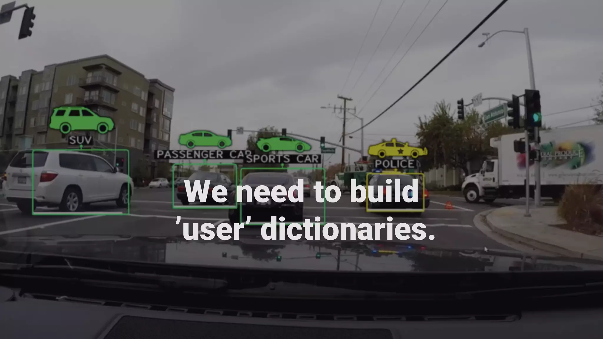 We need to build
’user’ dictionaries.
 
