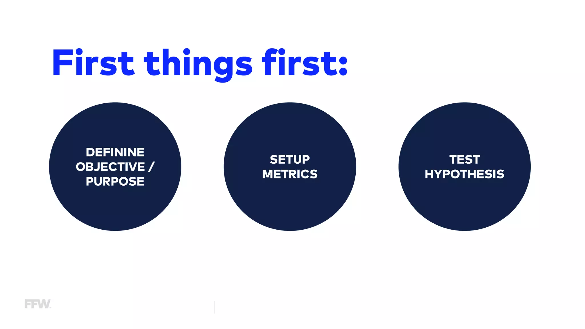 DEFININE
OBJECTIVE /
PURPOSE
SETUP
METRICS
TEST
HYPOTHESIS
First things first:
 