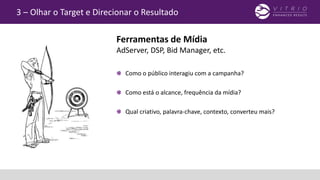 3 – Olhar o Target e Direcionar o Resultado
Como o público interagiu com a campanha?
Como está o alcance, frequência da mídia?
Qual criativo, palavra-chave, contexto, converteu mais?
Ferramentas de Mídia
AdServer, DSP, Bid Manager, etc.
 
