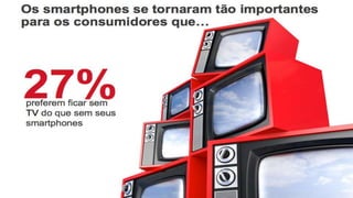 E essas pessoas buscam cada vez mais!
 