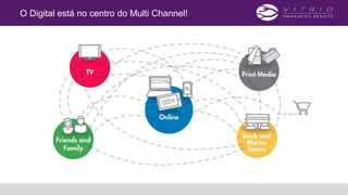 O Digital está no centro do Multi Channel!
 