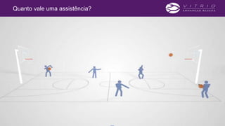 Quanto vale uma assistência?
 