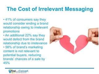 The Cost of Irrelevant Messaging
• 41% of consumers say they
would consider ending a brand
relationship owing to irrelevan...