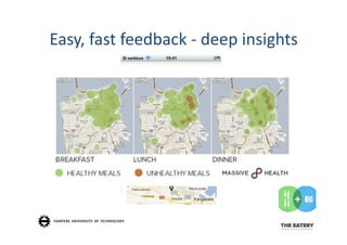Easy, fast feedback ‐ deep insights
 