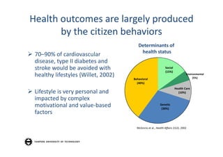Health outcomes are largely produced
       by the citizen behaviors
                                         Determinants of 
                                          health status
 70–90% of cardiovascular 
  disease, type II diabetes and 
  stroke would be avoided with                                  Social
                                                                (15%)
  healthy lifestyles (Willet, 2002)                                               Environmental
                                                                                       (5%)
                                      Behavioral
                                        (40%)
                                                                         Health Care
 Lifestyle is very personal and                                           (10%)

  impacted by complex 
  motivational and value‐based                              Genetic
                                                             (30%)
  factors

                                        McGinnis et al., Health Affairs 21(2), 2002
 