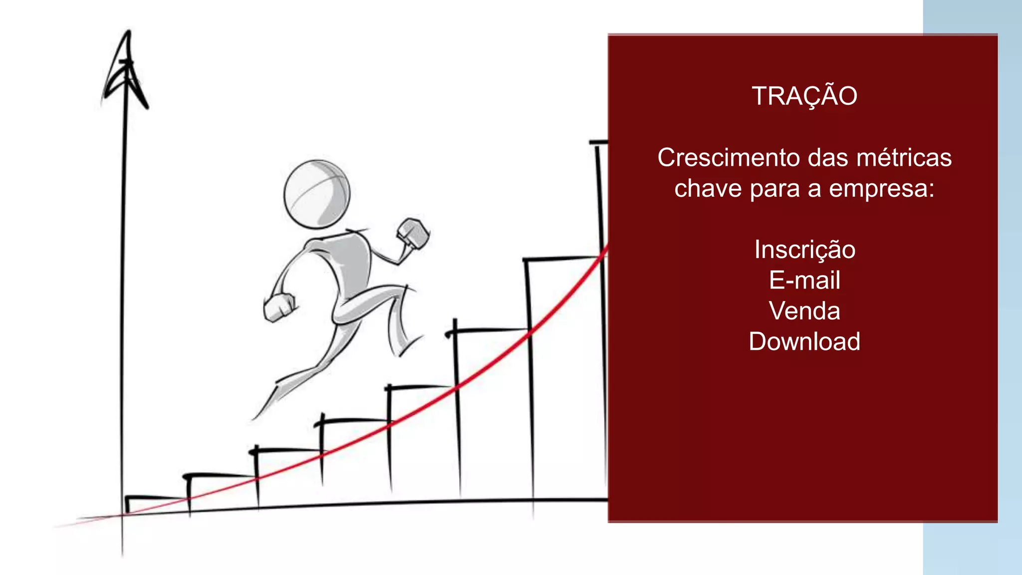 TRAÇÃO

Crescimento das métricas
chave para a empresa:

Inscrição
E-mail
Venda
Download

 