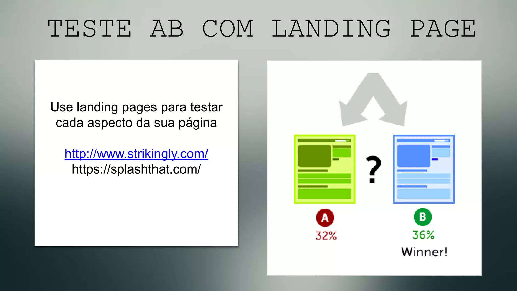 TESTE AB COM LANDING PAGE
Use landing pages para testar
cada aspecto da sua página

http://www.strikingly.com/
https://splashthat.com/


 