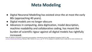 Data driven model optimization [autosaved] | PDF