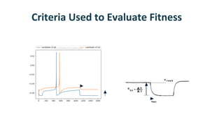 Data driven model optimization [autosaved] | PDF